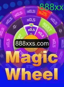 MagicWheel: Descubra a Excitante Jornada no Universo dos Jogos